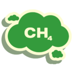 Pyrolysis: