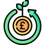 Return of investment