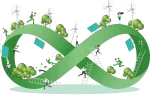 Environmental Responsibility and Sustainability